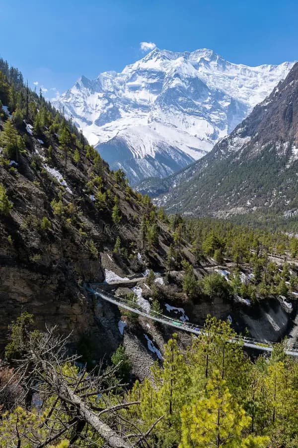Annapurna Circuit